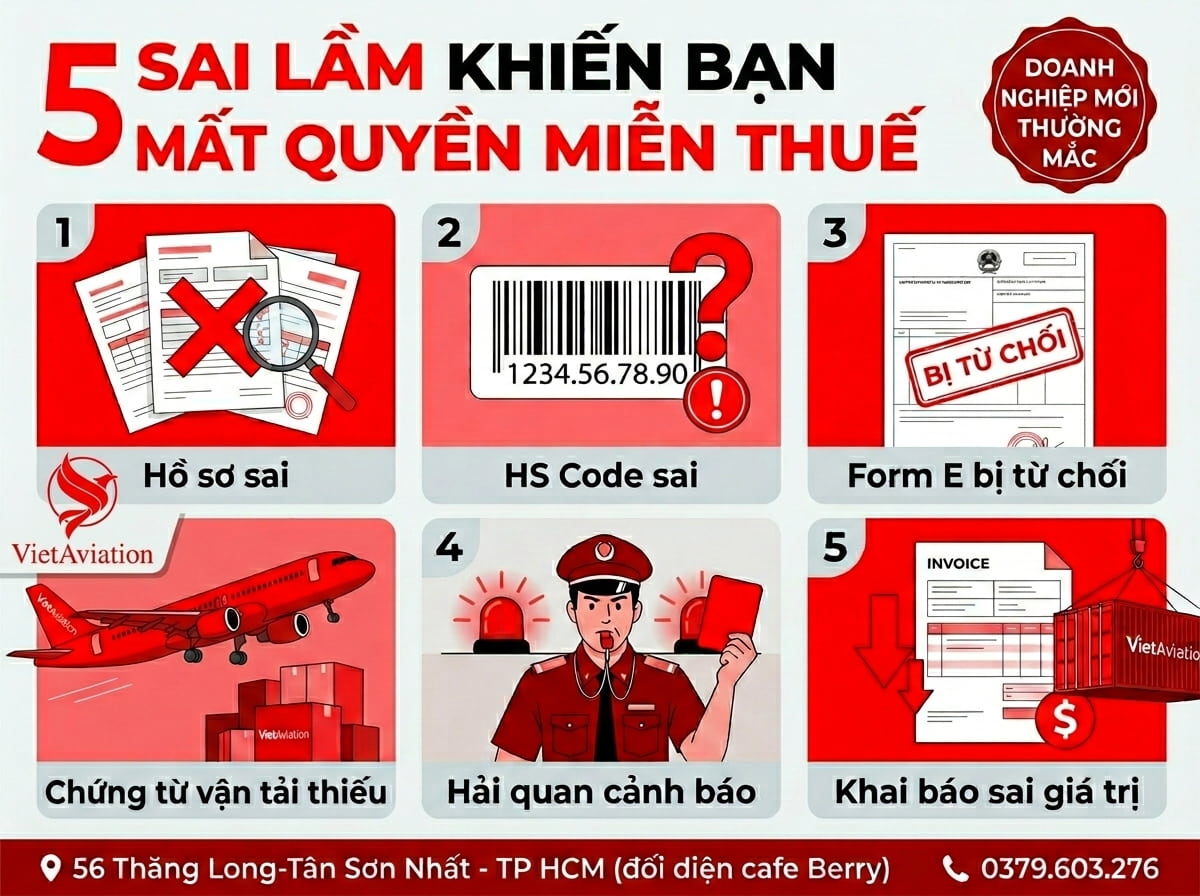 Sai lầm khiến bạn mất quyền miễn thuế nhập khẩu từ Trung Quốc