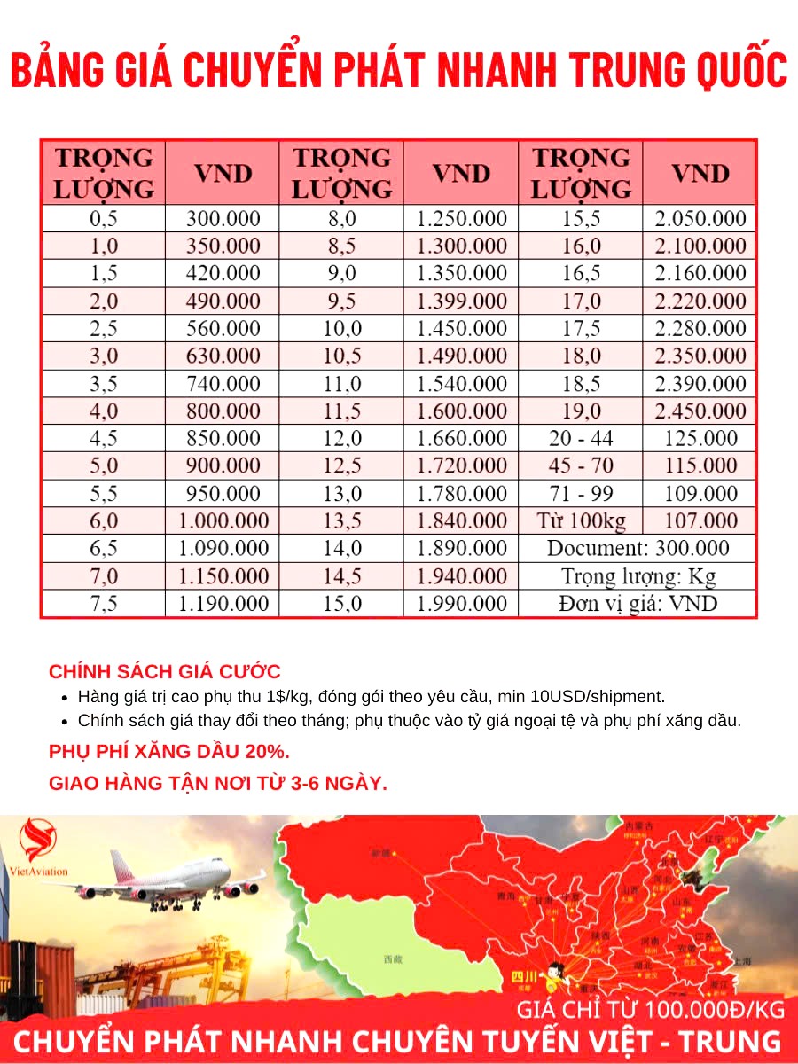 Gửi hàng đi Trung Quốc