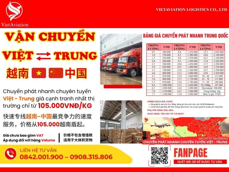 Gửi hàng đi Trung Quốc
