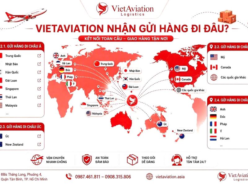 Dịch vụ chuyển phát nhanh quốc tế giá rẻ