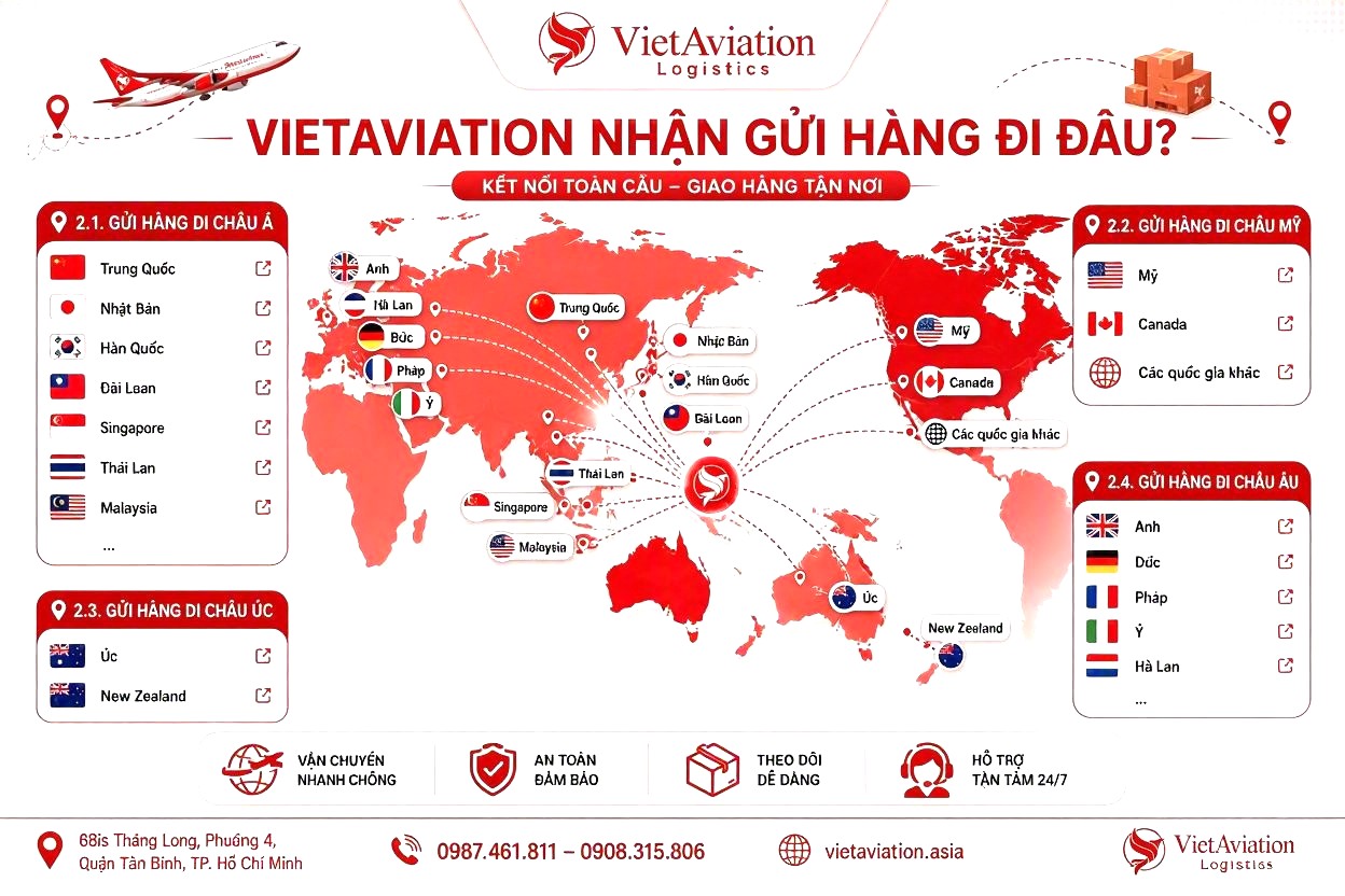 Báo cáo Xuất khẩu Việt Nam Trung Quốc