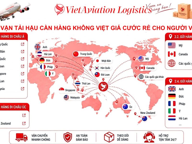 chuyển phát nhanh gần đây