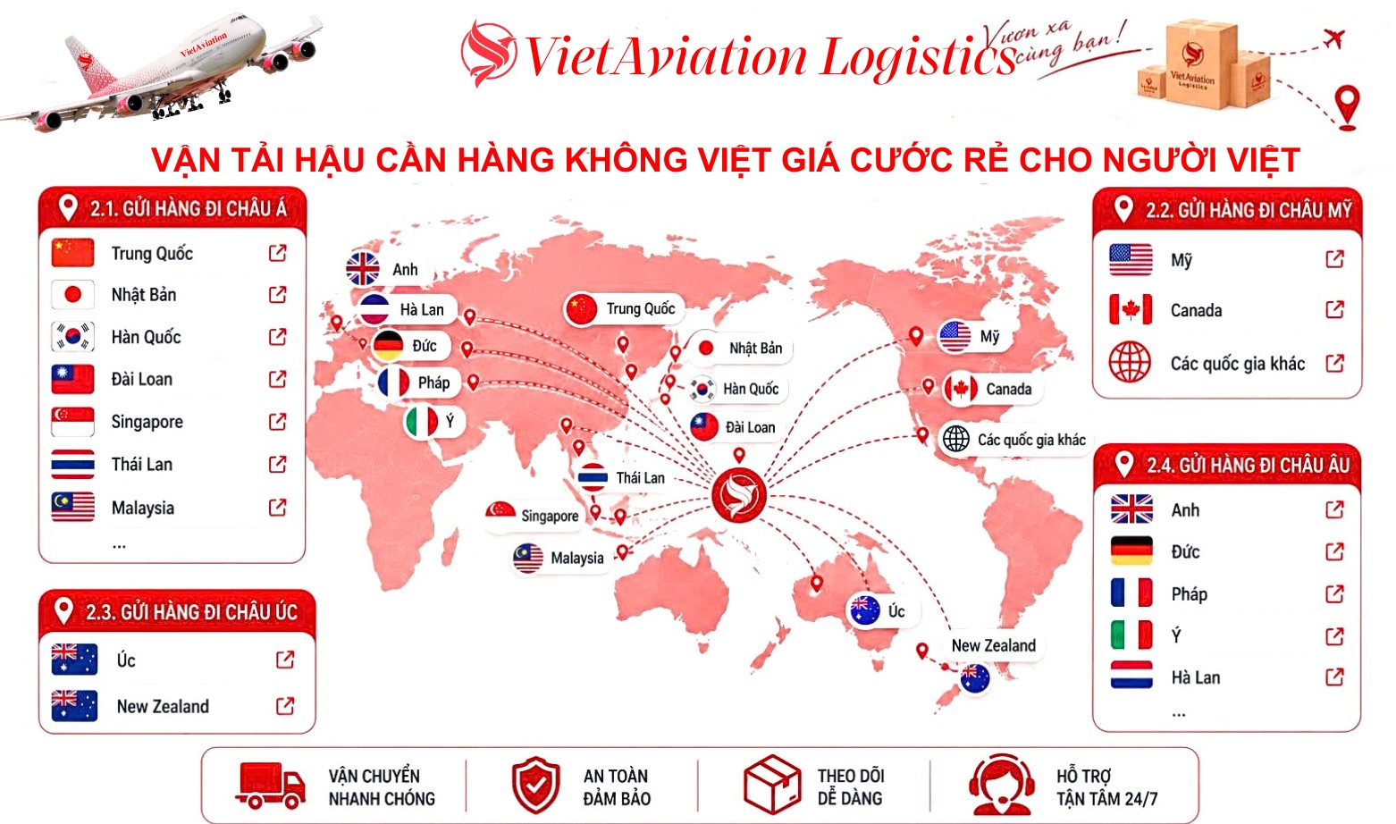 Chuyển phát nhanh Quốc Tế VietAviation