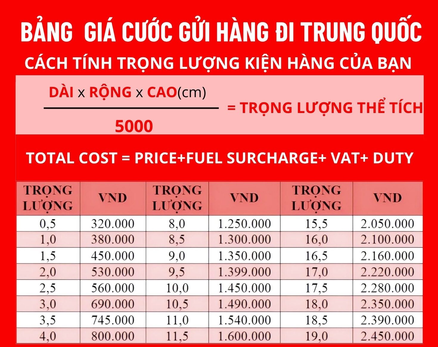 Báo Giá Cước Gửi Hàng Đi Trung Quốc